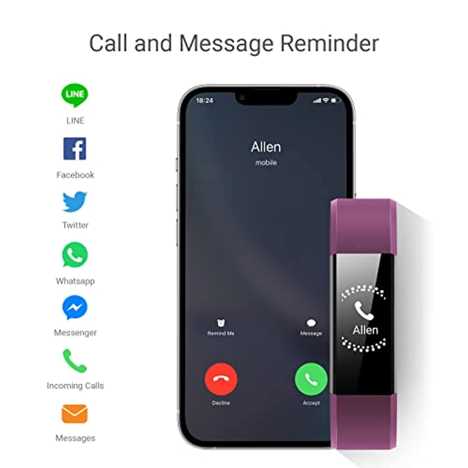 Eurans Fitness Tracker with Heart Rate, Sleep Monitor for Men and Women, Activity Tracker with Message Reminder, Step Calorie Counter Pedometer Watch