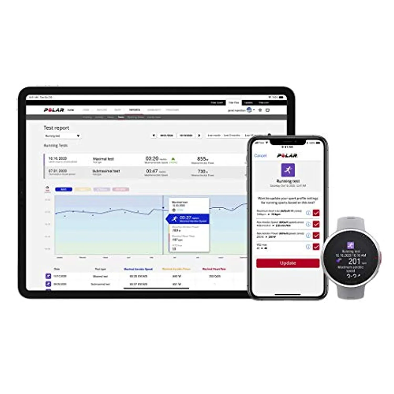 Polar Vantage V2 - Premium Multisport Smartwatch with GPS